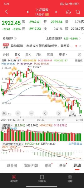 002622股票行情_还能买吗-第2张图片-俊逸知识馆