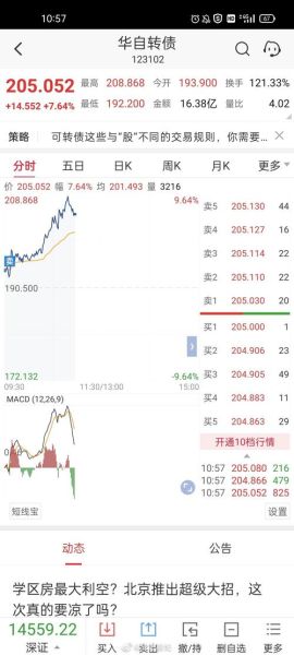 300490股票怎么样_华自科技未来走势分析-第2张图片-俊逸知识馆 300490股票怎么样_华自科技未来走势分析-第2张图片-俊逸知识馆