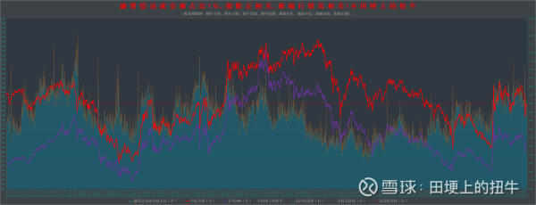 新浪财经股票行情怎么看_实时数据如何解读-第3张图片-俊逸知识馆