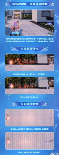 烈焰怎么样_烈焰值得玩吗-第1张图片-俊逸知识馆 烈焰怎么样_烈焰值得玩吗-第1张图片-俊逸知识馆