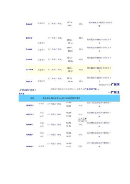 北京到广州火车时刻表查询_高铁票价多少钱-第3张图片-俊逸知识馆 北京到广州火车时刻表查询_高铁票价多少钱-第3张图片-俊逸知识馆