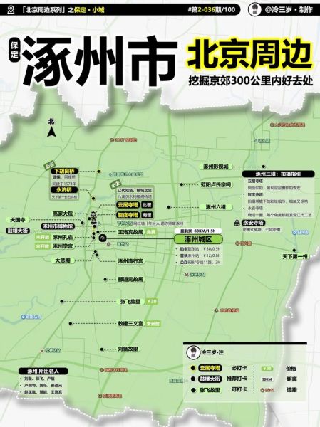 涿州离北京有多远_自驾多久能到-第2张图片-俊逸知识馆