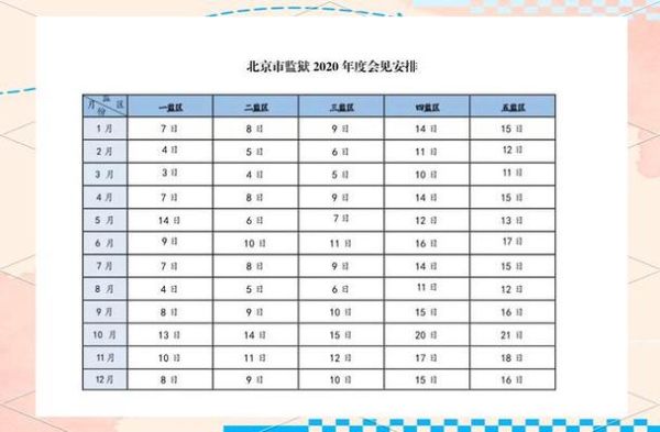 北京监狱管理局地址在哪里_如何预约会见-第3张图片-俊逸知识馆