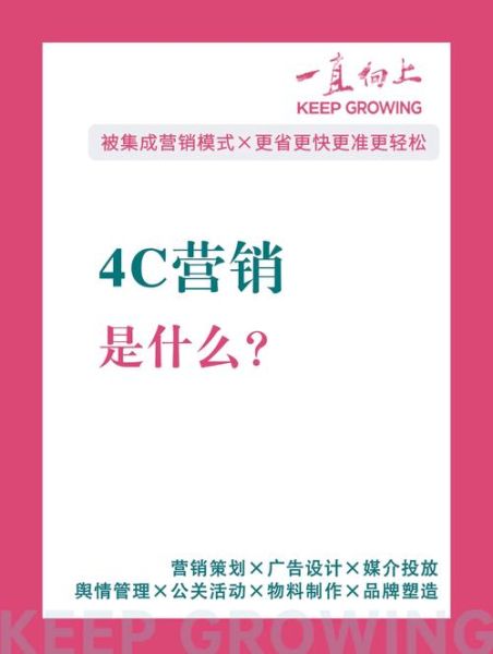 4c营销策略是什么_4c营销理论如何落地-第2张图片-俊逸知识馆
