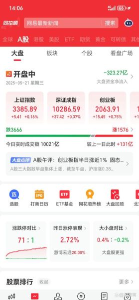 今创集团股票怎么样_今创集团股票值得买吗-第1张图片-俊逸知识馆 今创集团股票怎么样_今创集团股票值得买吗-第1张图片-俊逸知识馆