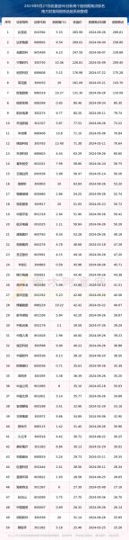 今创集团股票怎么样_今创集团股票值得买吗-第2张图片-俊逸知识馆 今创集团股票怎么样_今创集团股票值得买吗-第2张图片-俊逸知识馆