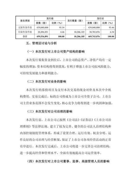 华达科技股票怎么样_华达科技值得长期持有吗-第2张图片-俊逸知识馆