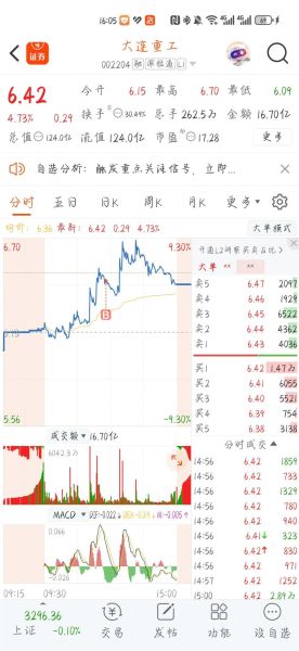 九州通股票股吧讨论_九州通股价为何持续下跌-第1张图片-俊逸知识馆