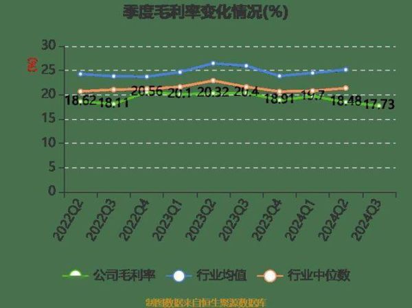 濮耐股份股票怎么样_濮耐股份未来走势预测-第2张图片-俊逸知识馆