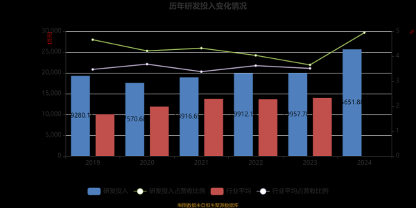 濮耐股份股票怎么样_濮耐股份未来走势预测-第3张图片-俊逸知识馆