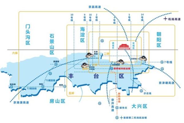 北京丰台区属于几环_丰台区在几环内-第3张图片-俊逸知识馆 北京丰台区属于几环_丰台区在几环内-第3张图片-俊逸知识馆