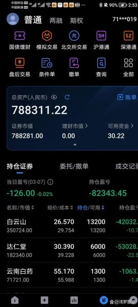 白云山药业股票值得长期持有吗_白云山药业股票未来走势如何-第3张图片-俊逸知识馆