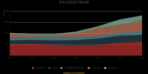阜丰集团股票值得长期持有吗_阜丰集团股票未来走势如何-第3张图片-俊逸知识馆 阜丰集团股票值得长期持有吗_阜丰集团股票未来走势如何-第3张图片-俊逸知识馆
