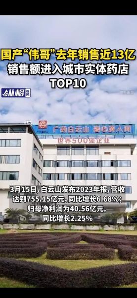 白云山药业股票值得长期持有吗_白云山药业股票未来走势如何-第2张图片-俊逸知识馆