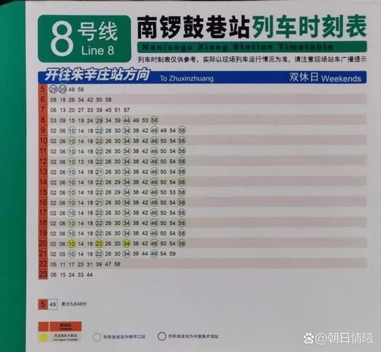 北京地铁8号线末班车时间_末班车几点停运-第1张图片-俊逸知识馆 北京地铁8号线末班车时间_末班车几点停运-第1张图片-俊逸知识馆