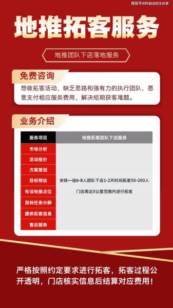 地推怎么做才有效_地推团队怎么管理-第2张图片-俊逸知识馆