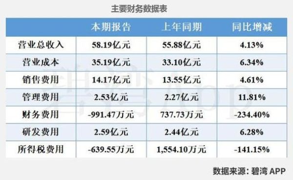 华帝股票行情分析_华帝股份值得长期持有吗-第1张图片-俊逸知识馆