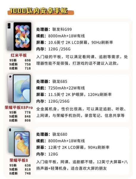 安卓平板怎么样_值得买吗-第1张图片-俊逸知识馆