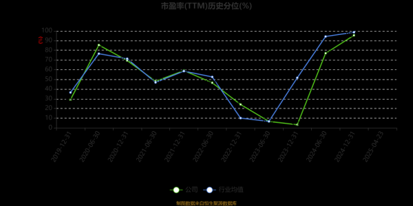 中旗股份股票值得买吗_中旗股份股票走势分析-第3张图片-俊逸知识馆 中旗股份股票值得买吗_中旗股份股票走势分析-第3张图片-俊逸知识馆
