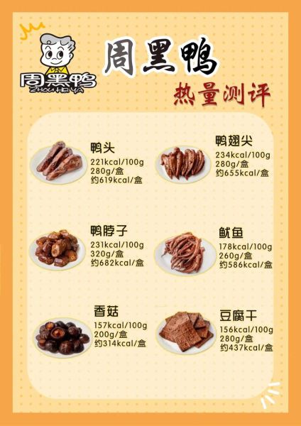 周黑鸭味道怎么样_周黑鸭好吃吗-第2张图片-俊逸知识馆