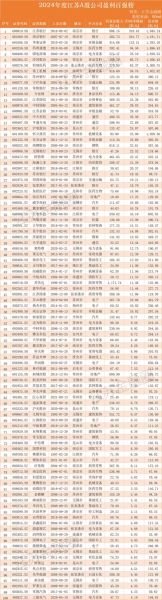 江苏新能股票股吧_江苏新能值得长期持有吗-第3张图片-俊逸知识馆