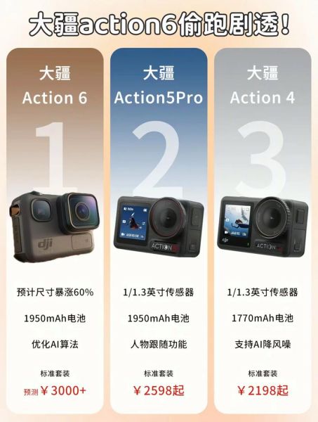 大疆股票怎么买_大疆上市时间预测-第1张图片-俊逸知识馆 大疆股票怎么买_大疆上市时间预测-第1张图片-俊逸知识馆