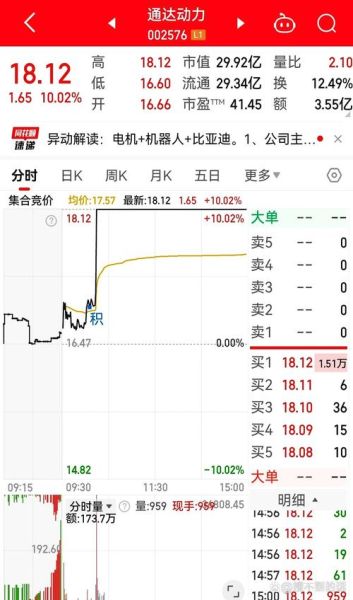 中联重科股票未来走势_现在还能买入吗-第3张图片-俊逸知识馆