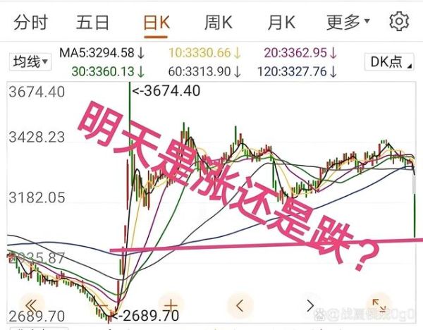 603227股票行情_今日走势分析-第3张图片-俊逸知识馆