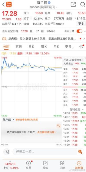 300075股票行情_现在还能买吗-第2张图片-俊逸知识馆