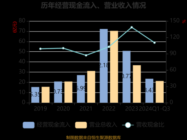 博腾股票值得长期持有吗_博腾股份未来三年业绩预测-第1张图片-俊逸知识馆 博腾股票值得长期持有吗_博腾股份未来三年业绩预测-第1张图片-俊逸知识馆
