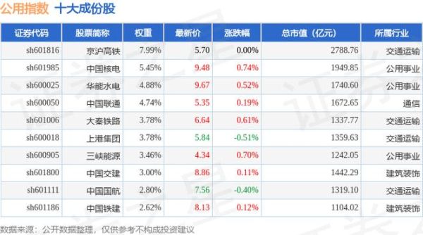 华银电力股票吧最新消息_华银电力还能买吗-第2张图片-俊逸知识馆