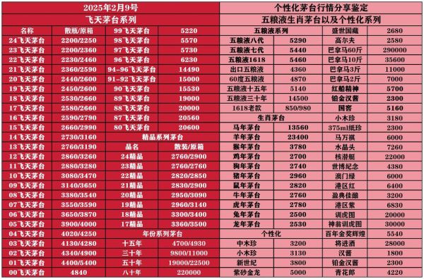 茅台股份股票行情_今日还能买吗-第1张图片-俊逸知识馆