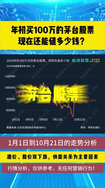 茅台股份股票行情_今日还能买吗-第3张图片-俊逸知识馆