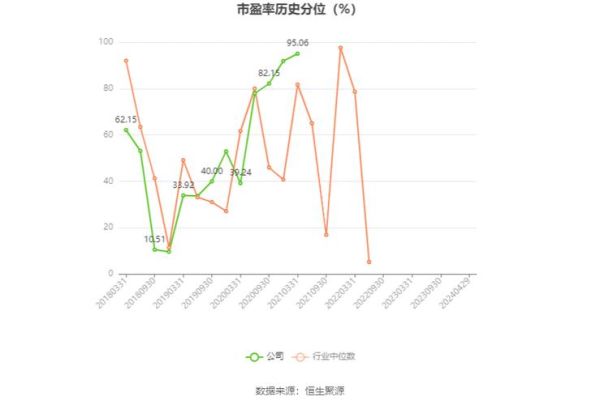 天域生态股票值得买吗_天域生态股票未来走势-第3张图片-俊逸知识馆 天域生态股票值得买吗_天域生态股票未来走势-第3张图片-俊逸知识馆