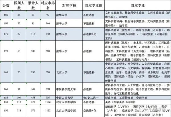 北京海淀大学怎么样_北京海淀大学有哪些专业-第1张图片-俊逸知识馆