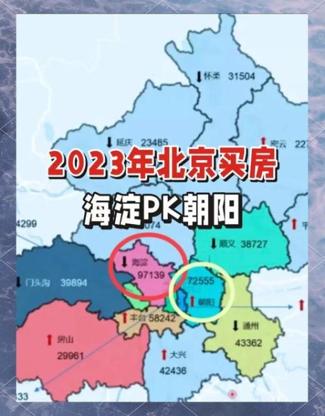 北京各区房价走势_北京买房哪个区潜力大-第3张图片-俊逸知识馆