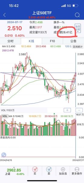 熊猫电子股票怎么样_值得长期持有吗-第3张图片-俊逸知识馆