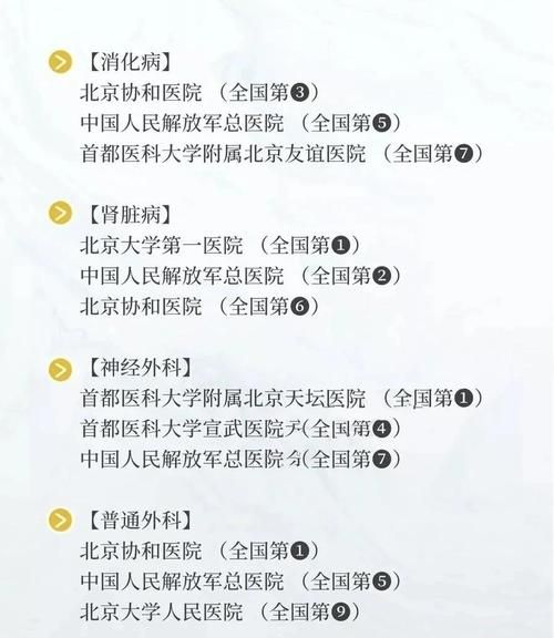 北京大学第三医院怎么挂号_北京大学第三医院科室排名-第1张图片-俊逸知识馆