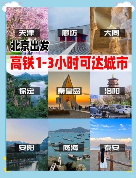 北京周边城市有哪些_自驾一日游去哪好-第2张图片-俊逸知识馆