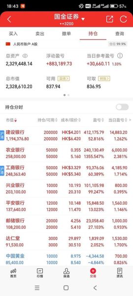 工商银行股票分红时间_分红到账后怎么操作-第1张图片-俊逸知识馆