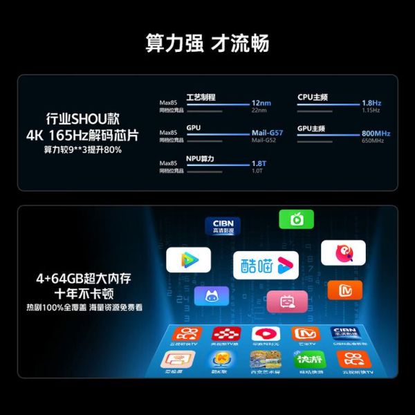 酷开电视机质量怎么样_酷开电视值得买吗-第1张图片-俊逸知识馆 酷开电视机质量怎么样_酷开电视值得买吗-第1张图片-俊逸知识馆