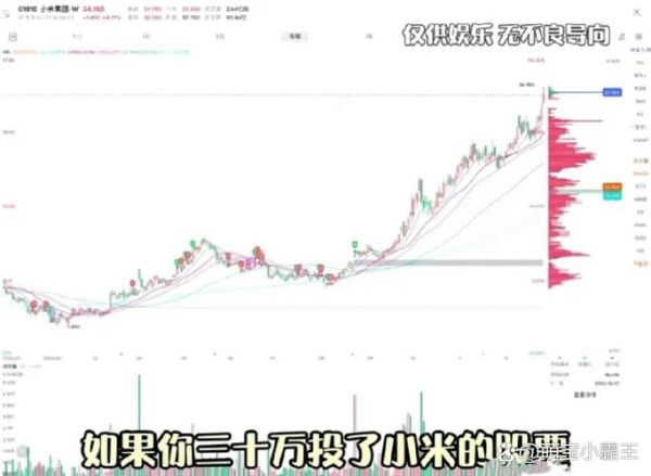 中国电影股票未来走势_中国电影股票还能买吗-第2张图片-俊逸知识馆