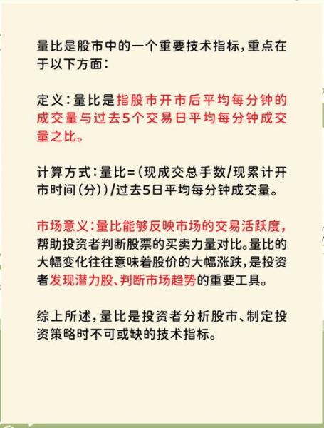 股票的量比是什么意思_量比高好还是低好-第2张图片-俊逸知识馆