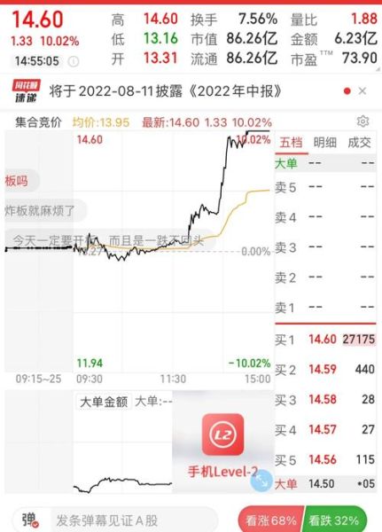 南威股票值得买吗_最新走势分析-第2张图片-俊逸知识馆