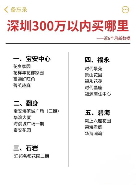 深宝安股票怎么样_深宝安股票值得长期持有吗-第3张图片-俊逸知识馆 深宝安股票怎么样_深宝安股票值得长期持有吗-第3张图片-俊逸知识馆