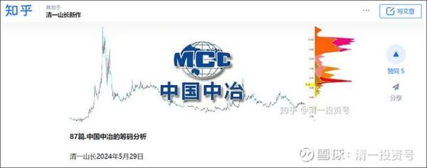 中国中冶股票怎么样_中国中冶值得长期投资吗-第2张图片-俊逸知识馆