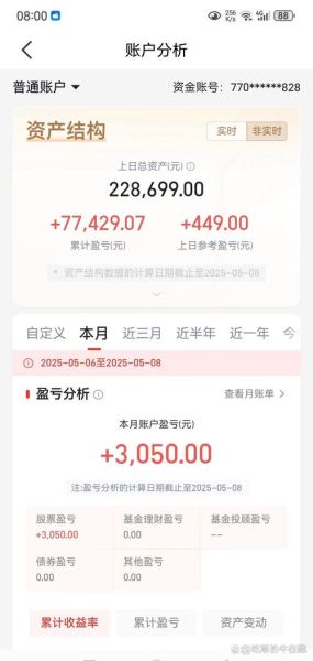 格力空调股票值得买吗_2024年目标价多少-第2张图片-俊逸知识馆