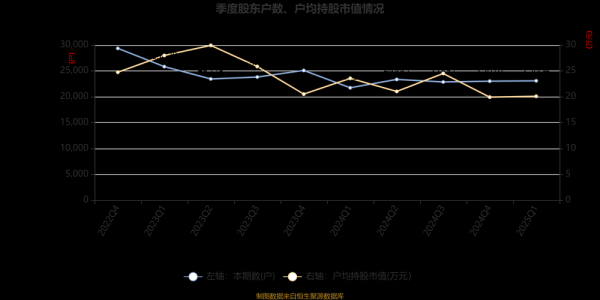 富祥药业股票怎么样_富祥药业未来走势分析-第2张图片-俊逸知识馆