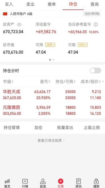 600410股票怎么样_华胜天成未来走势-第1张图片-俊逸知识馆