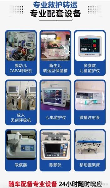 北京市急救中心电话是多少_怎么叫救护车-第3张图片-俊逸知识馆